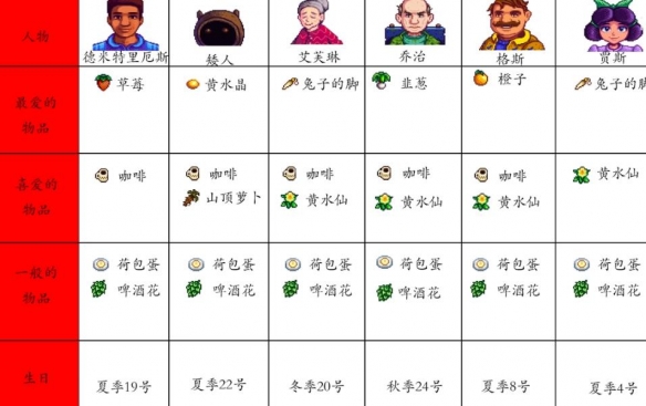 游侠网4