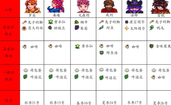 游侠网6