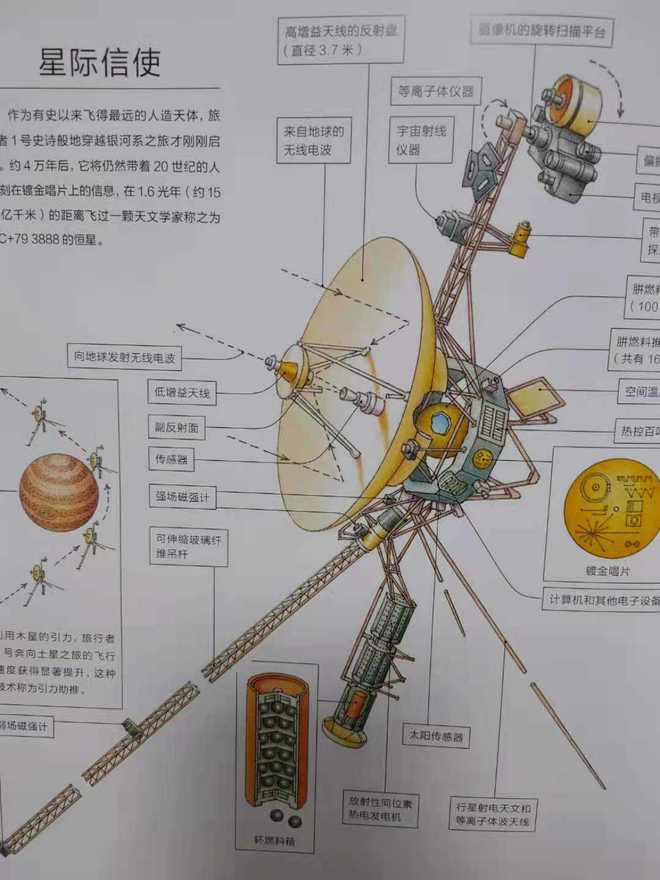 人类探索太空历史_人类探索太空的发展史_太空探索人类历史多少年