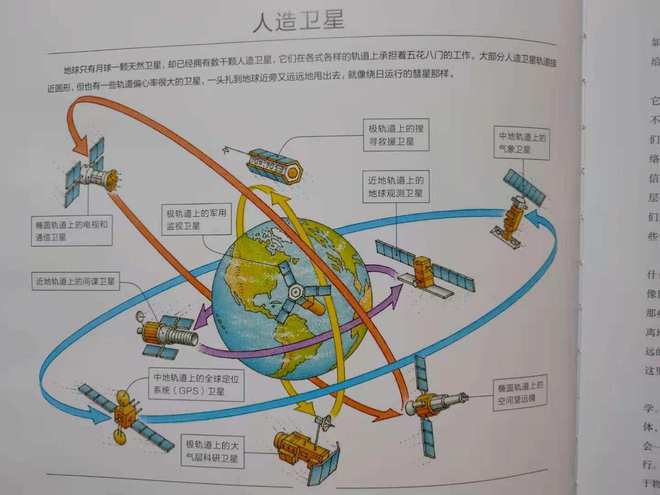 太空探索人类历史多少年_人类探索太空历史_人类探索太空的发展史