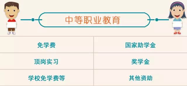 全国学生资助管理中心主任_全国学生资助管理中心_全国学生资助管理中心网站和