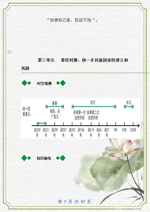 历史七年级_七年历史级基础训练电子书_七年级历史2021