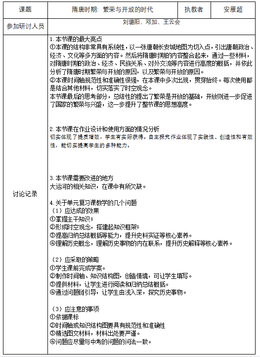 初中历史作业设计典型案例_初中历史作业设计的有效性研究_初中历史作业设计的有效性研究