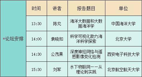 科学计算机lg_计算机科学与探索_用计算机探索规律视频讲解