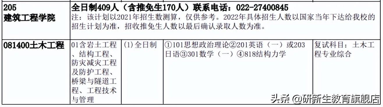 23择校指南｜天津大学土木工程专业考研考情分析