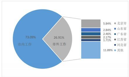 师范考研天津大学历史学难吗_天津师范大学历史学考研_师范考研天津大学历史学好考吗