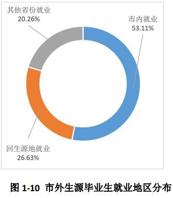 师范考研天津大学历史学好考吗_师范考研天津大学历史学难吗_天津师范大学历史学考研