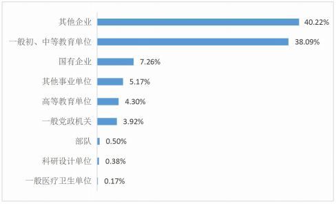 师范考研天津大学历史学好考吗_师范考研天津大学历史学难吗_天津师范大学历史学考研