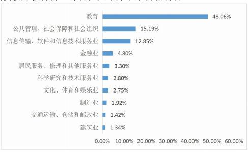 师范考研天津大学历史学好考吗_师范考研天津大学历史学难吗_天津师范大学历史学考研