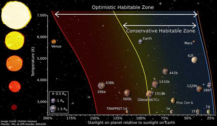 人类探索_探索人类身体的奥秘_探索人类未知的宇宙之谜