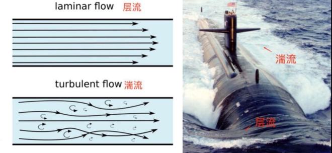 人类社会从本质上是物质的,是因为_人类社会的物质性的本质_人的本质是物质的