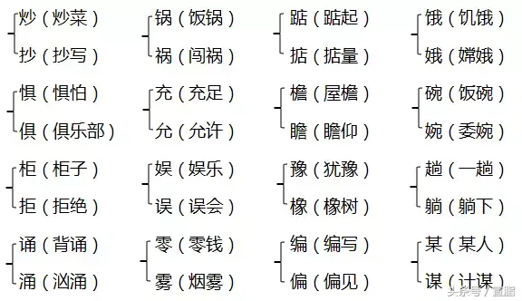 探索者的羽翼结局什么意思_探索者之羽翼_探索者的羽翼