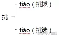 探索者的羽翼_探索者之羽翼_探索者的羽翼结局什么意思