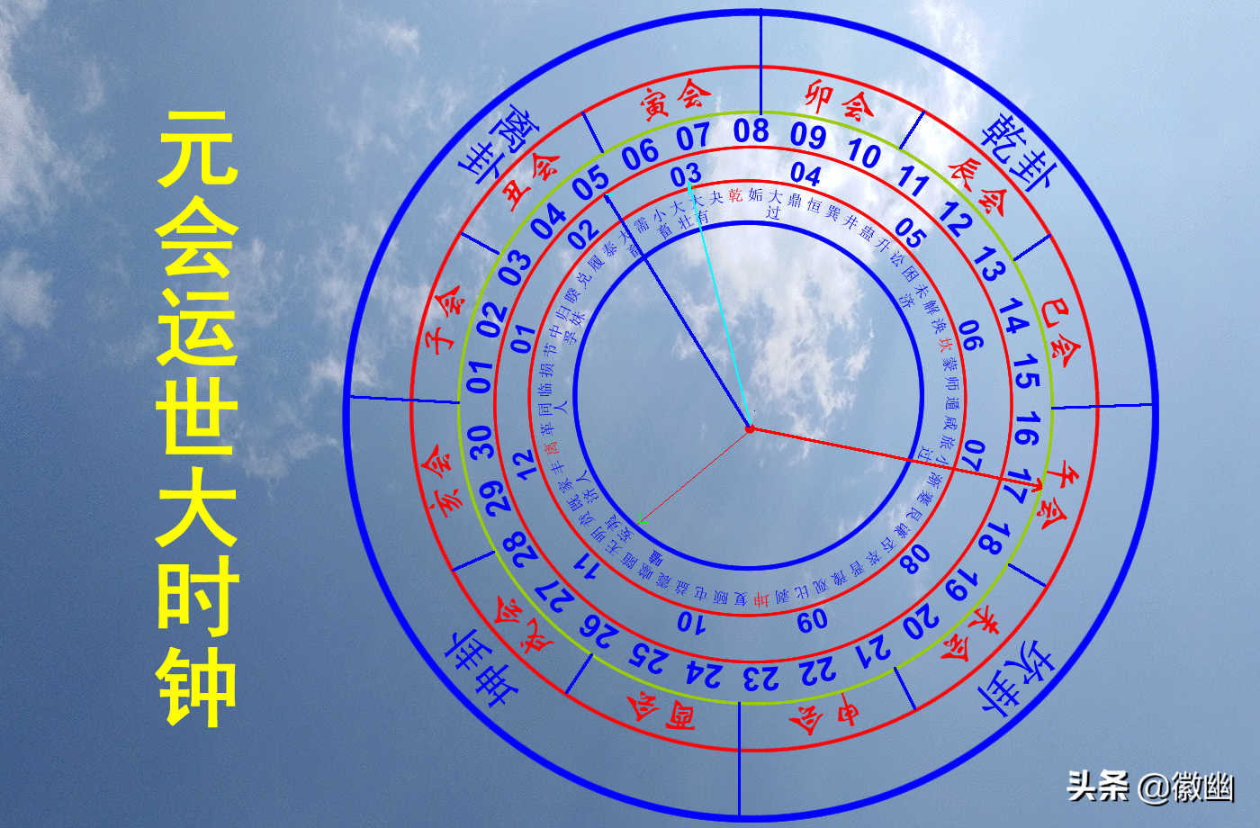 人类探寻宇宙的历史_人类探索宇宙的历史时间顺序_人类探索宇宙的发展史