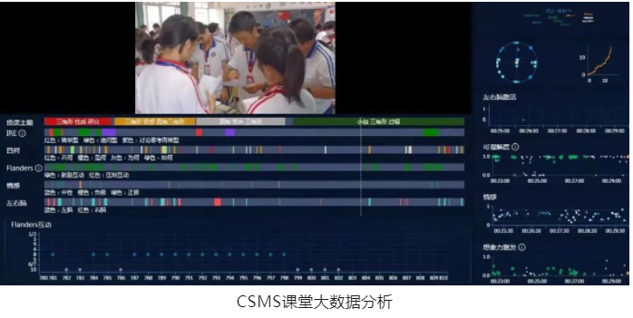 探索教育是谁提出的_教育探索_探索教育期刊