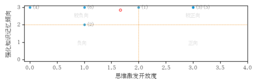 探索教育是谁提出的_探索教育期刊_教育探索