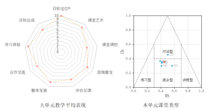 探索教育期刊_教育探索_探索教育是谁提出的