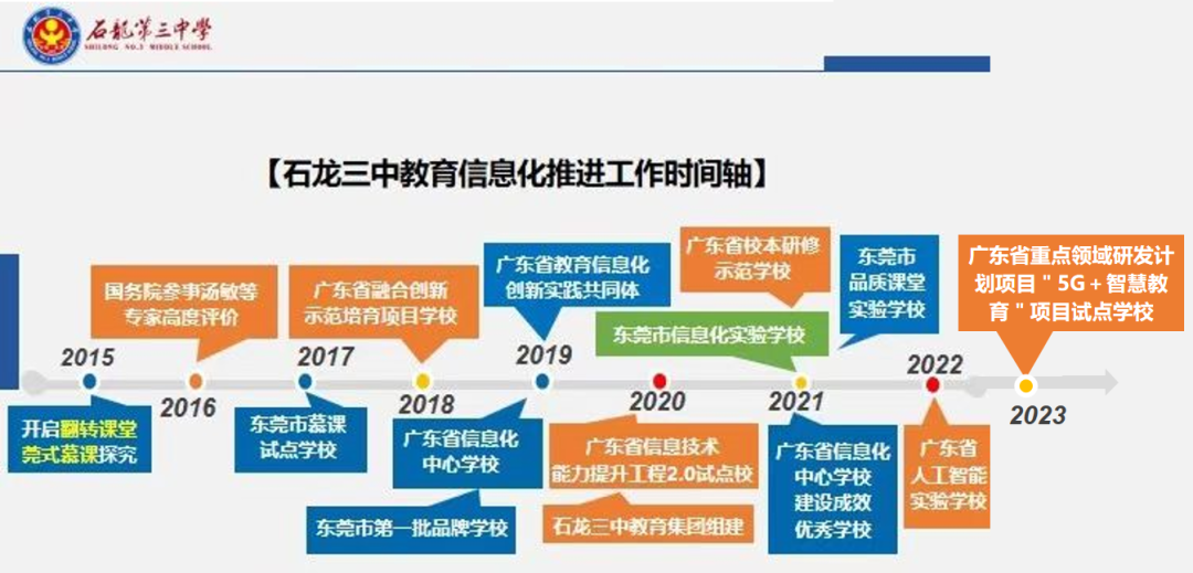 探索教育是谁提出的_探索教育期刊_教育探索