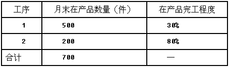 定额反应了社会平均水平_反映的是社会平均水平的定额是( )_预算定额社会平均水平