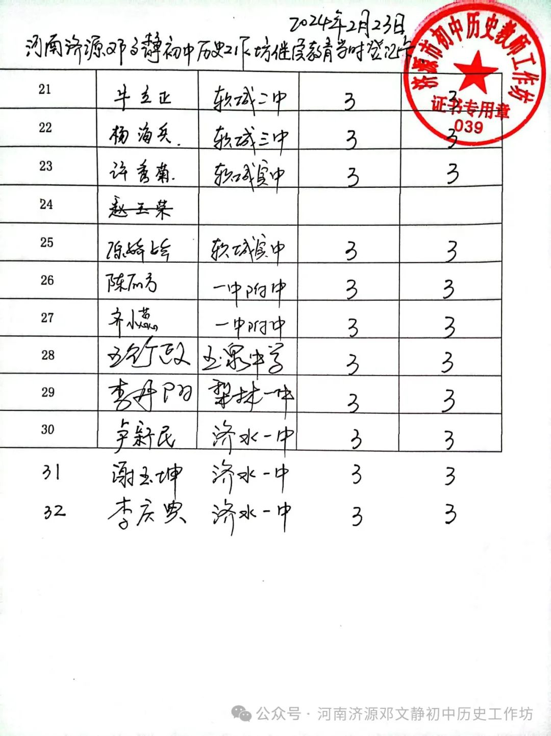 初中历史校本研修_初中历史校本研修方案_初中历史校本教研