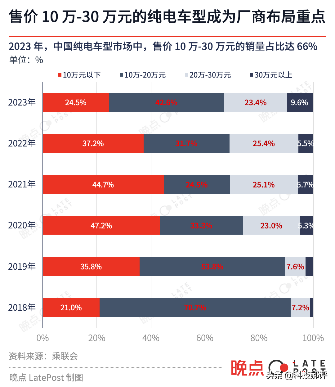 小米探索版亮银色屏幕_小米6亮银探索版_小米亮银