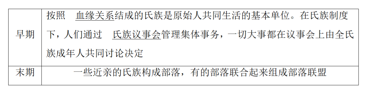 资本主义社会的_资本主义社会的_资本主义社会的