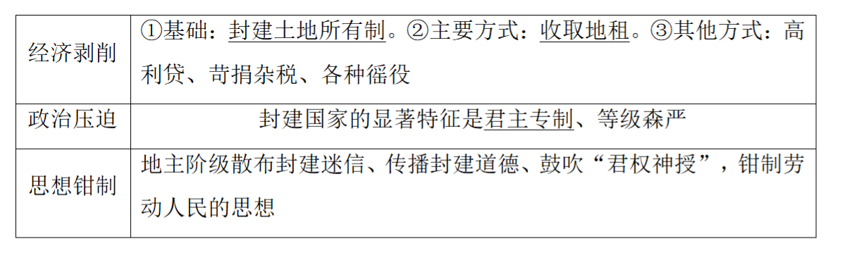 资本主义社会的_资本主义社会的_资本主义社会的