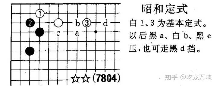 围棋历史排名_围棋历史_围棋历史第一人