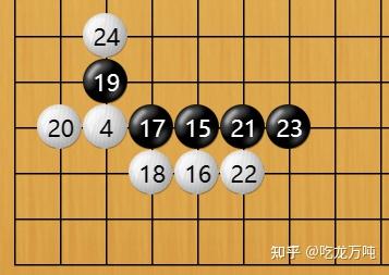 围棋历史_围棋历史第一人_围棋历史排名