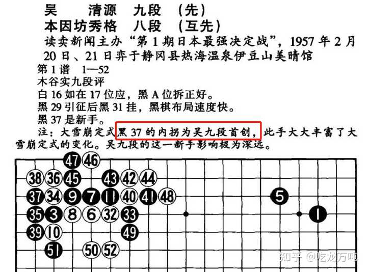 围棋历史排名_围棋历史_围棋历史第一人