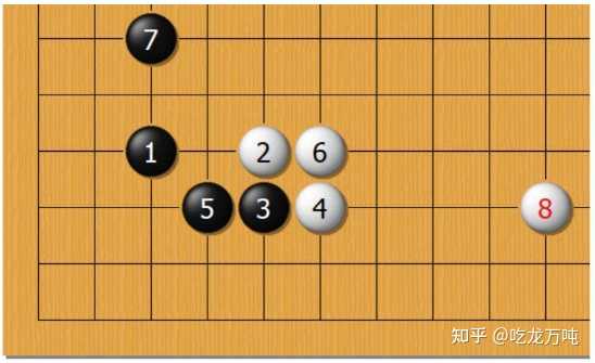 围棋历史_围棋历史排名_围棋历史第一人