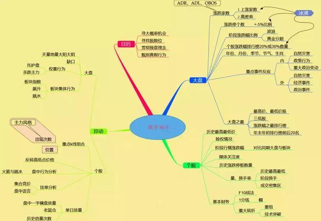 历史十大牛股_股市历史牛股_历年牛股记录