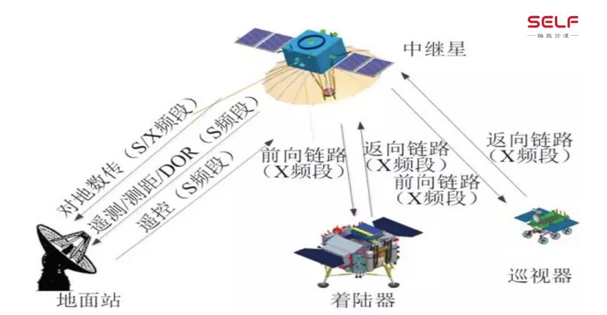 传说_七界传说前传与七界传说_传说之下