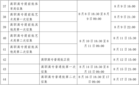 文史类特殊类型批是什么意思_特殊类型批次包括什么_文史类特殊类型批