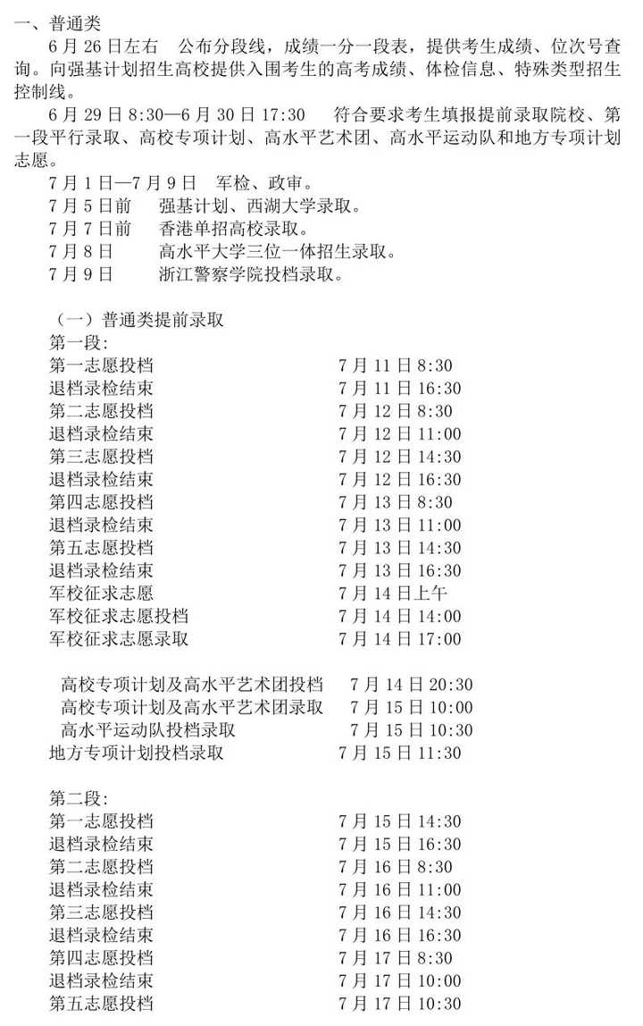 特殊类型批次包括什么_文史类特殊类型批是什么意思_文史类特殊类型批