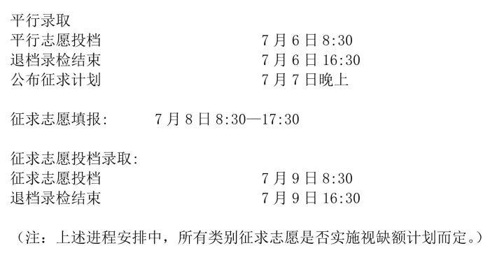 文史类特殊类型批_特殊类型批次包括什么_文史类特殊类型批是什么意思