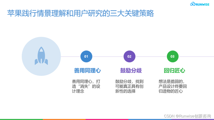 苹果历史产品_苹果历史产品销量_苹果历史产品大全