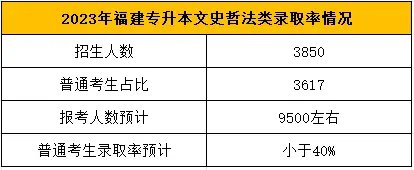 文史哲专业就业前景_文史哲专业_文史哲专业毕业去向如何