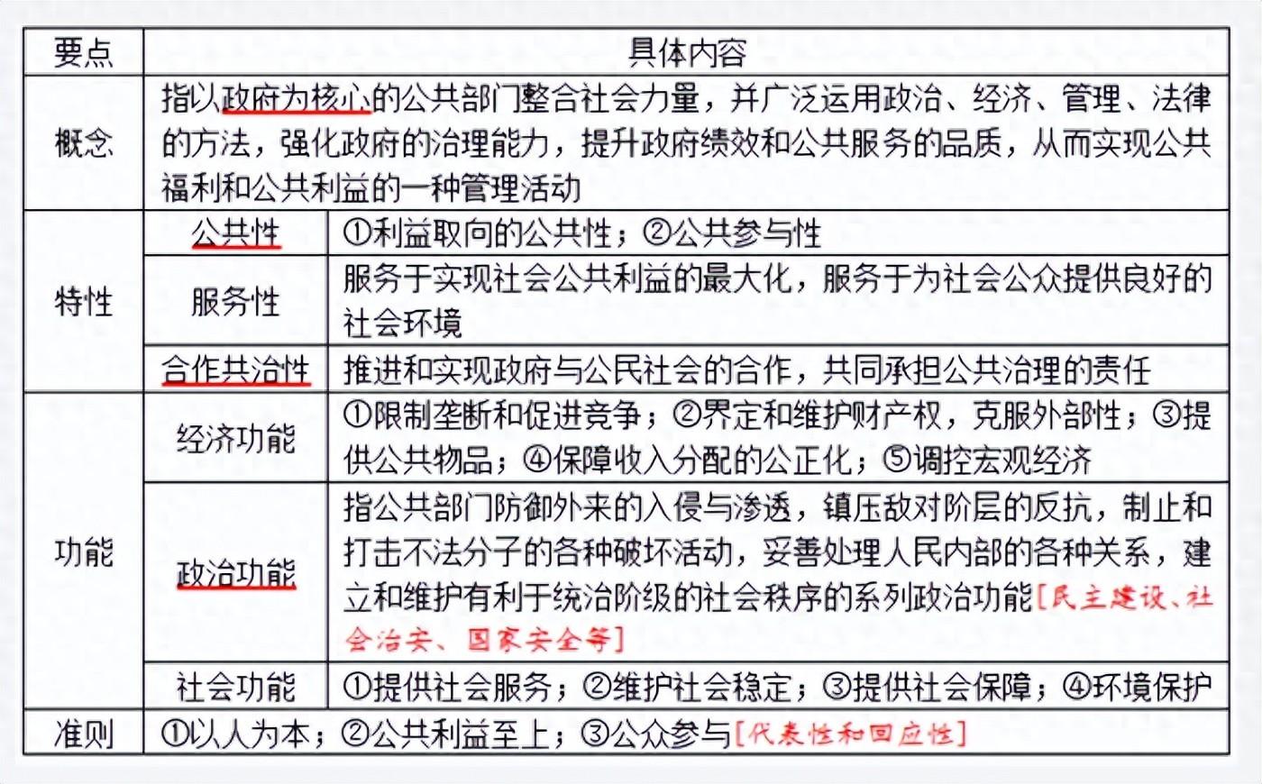 现代公共产生的社会条件有_现代公共关系产生的社会条件是_现代公共关系产生的社会条件是