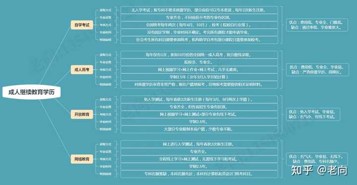 白国周班组管理法学习必读_国学习_国核大学学习