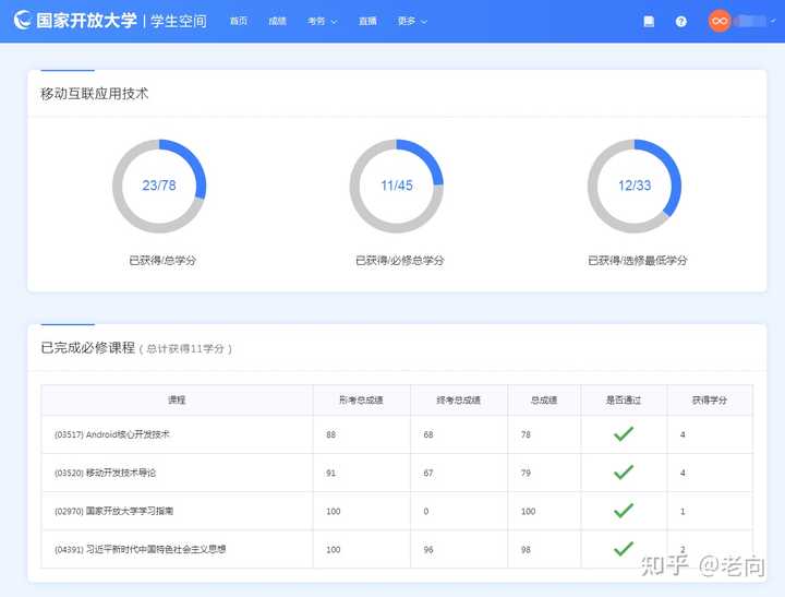 白国周班组管理法学习必读_国学习_国核大学学习