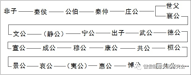 西汉初期的社会状况_西汉初期的社会景象是怎样的_西汉初期社会状况