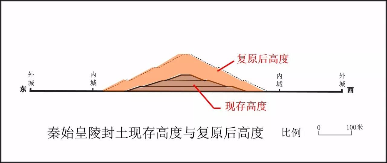 原始社会是如何形成和发展的_原始社会发展阶段_原始社会的发展过程是什么