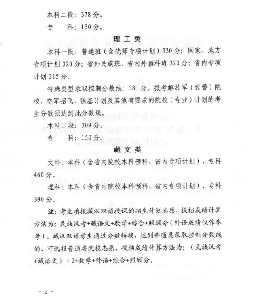 2021特殊批次是什么意思_特殊类型批需要什么条件_文史类特殊类型批