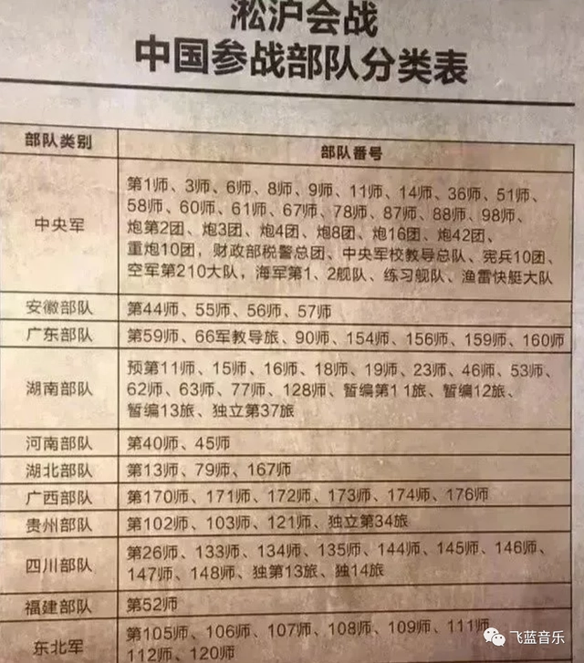 八佰的真实历史人物_历史人物原型_历史人物的真实故事