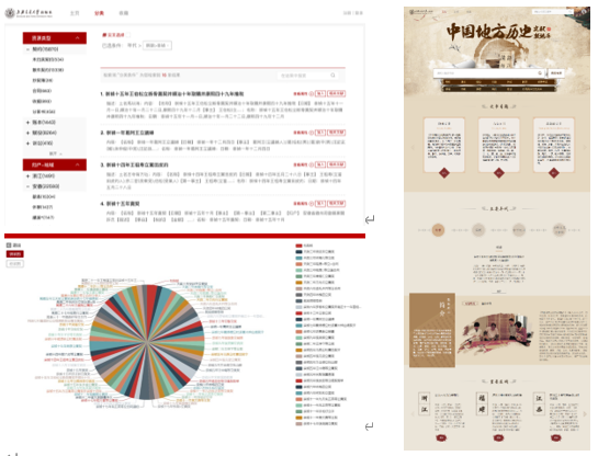 中国地方历史文献数据库试用通知