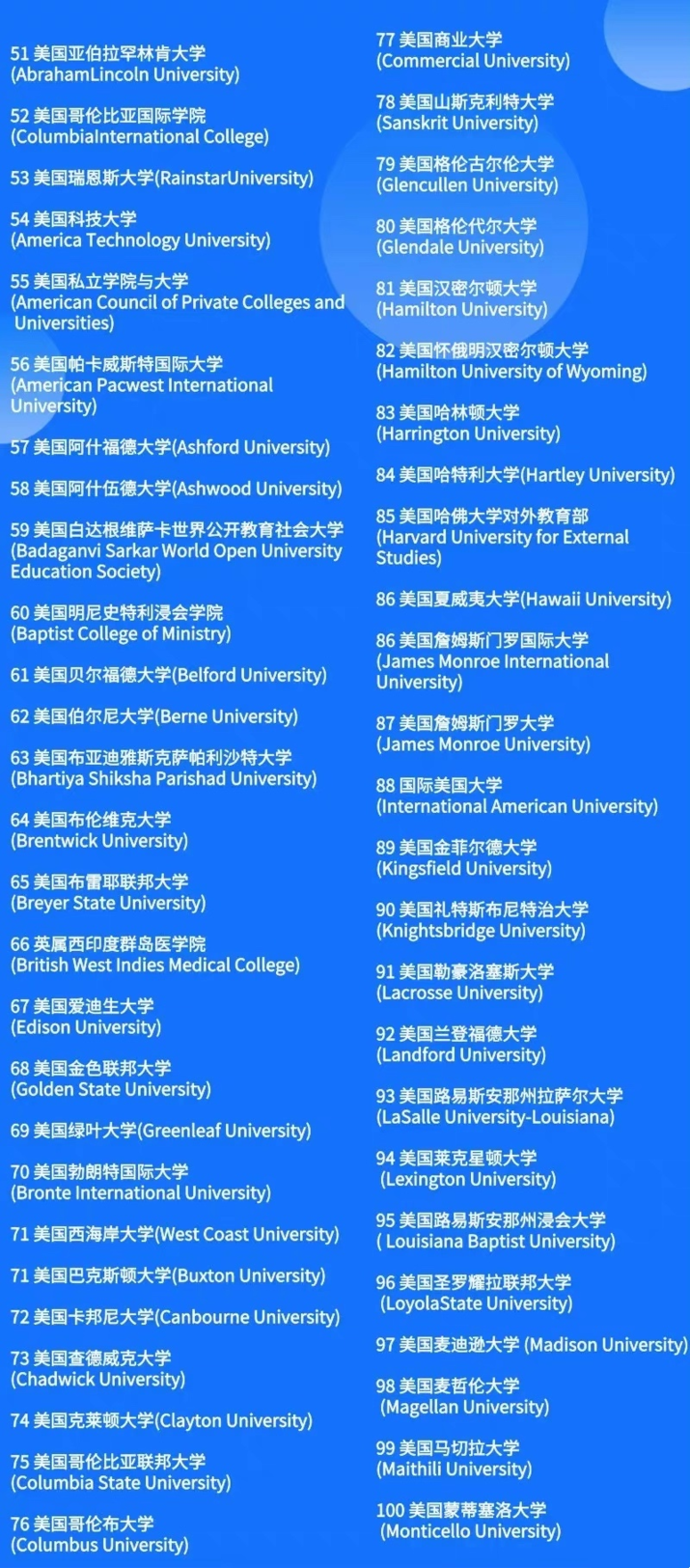 美国学_tutak大学美国_西南大学美国