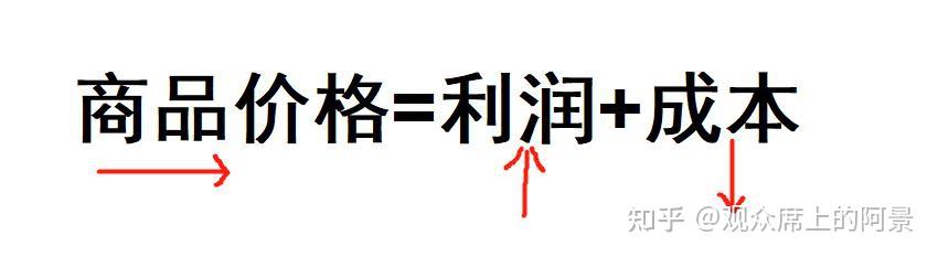 什么是经济社会_经济社会是经济和社会吗_经济社会是什么意思