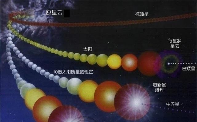 探索宇宙_宇宙探索部_宇宙探索编辑部在线观看