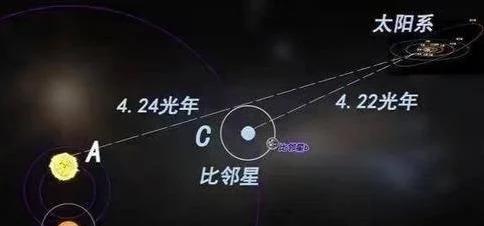 宇宙探索编辑部在线观看_宇宙探索部_探索宇宙